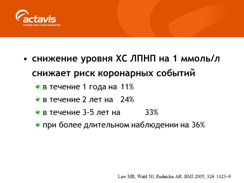 снижение уровня ХС ЛПНП на 1 ммоль/л  снижает риск коронарных событий в течение